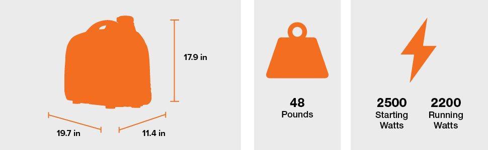 Generac GP2500I 2200W Power Inverter - Castle Furniture