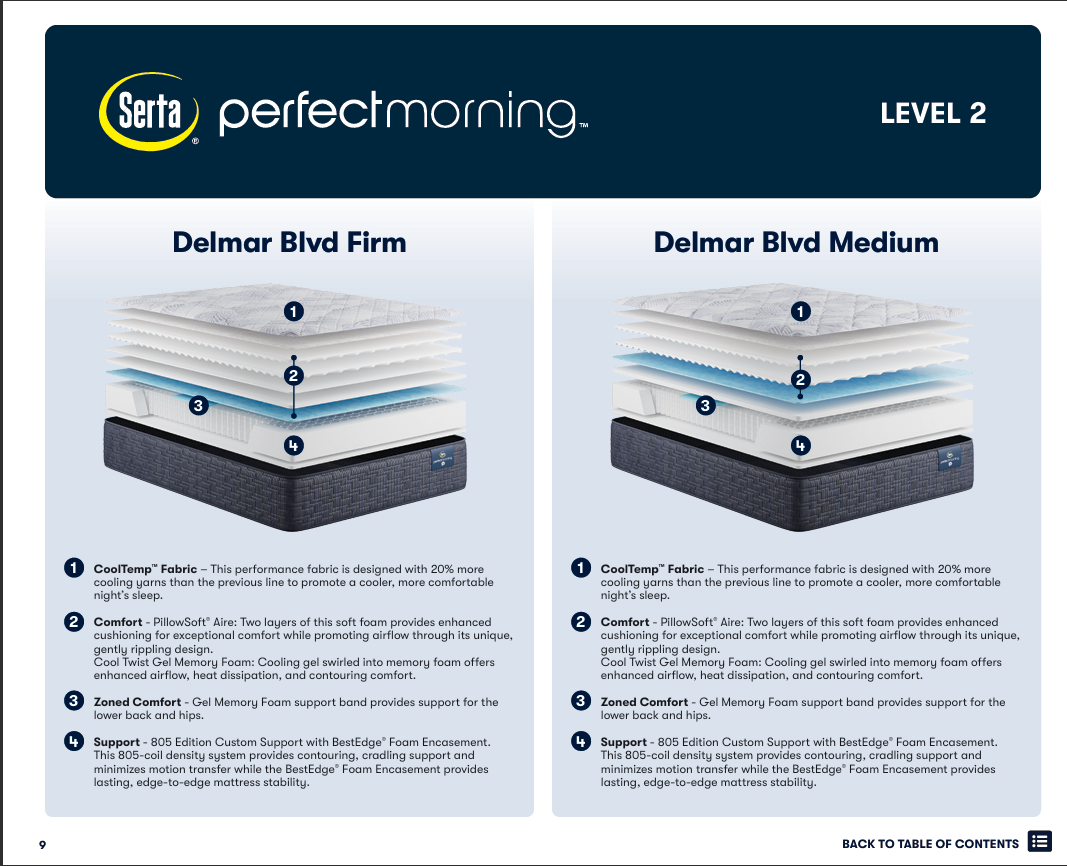 Serta Perfect Morning Delmar Blvd