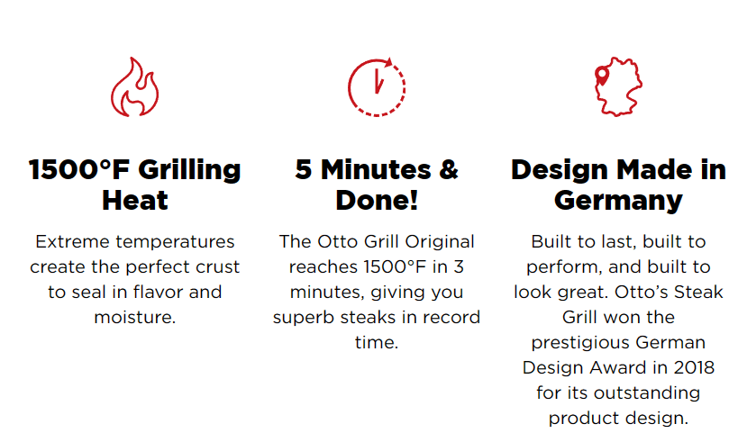 Otto Wilde Grillers and Accessories - Castle Furniture