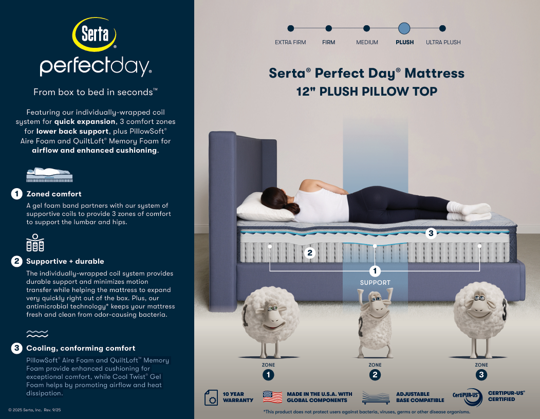 Serta Perfect Day 12" Bed In A Box