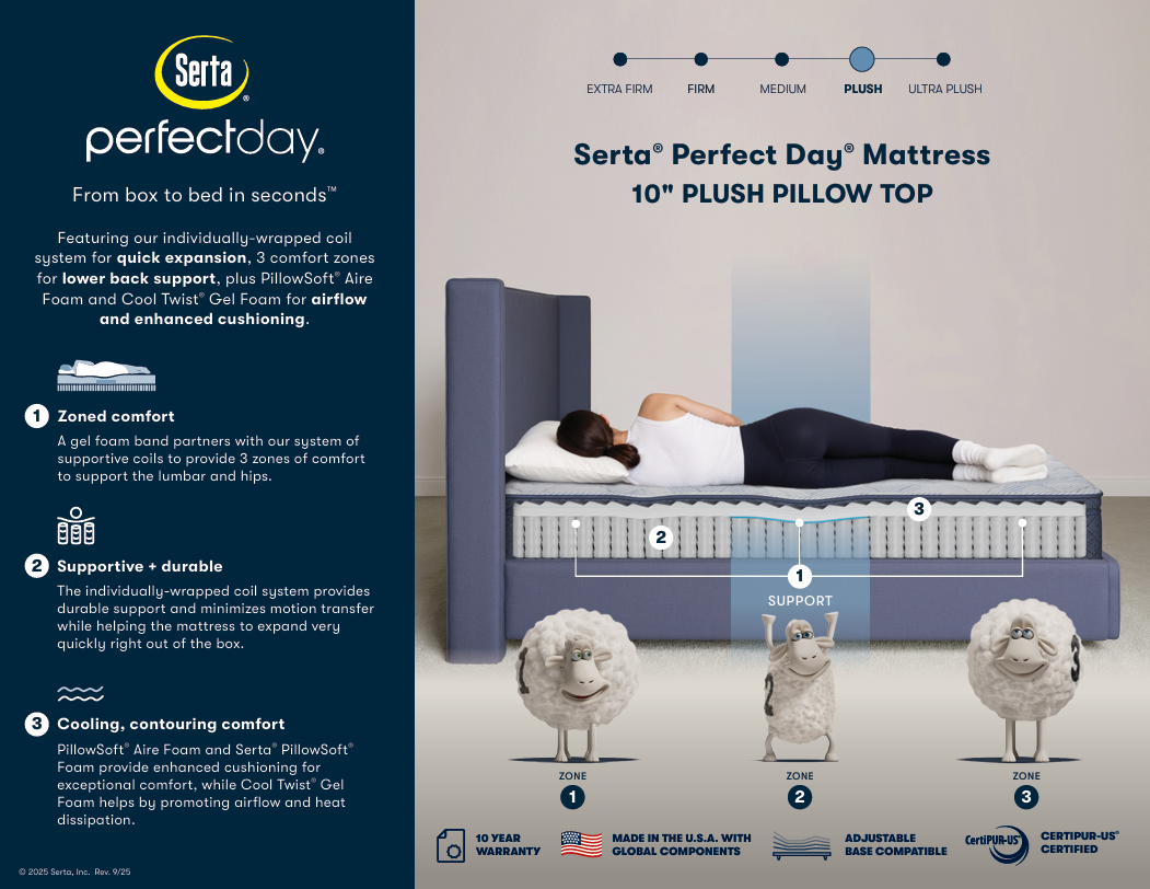 Serta Perfect Day 10" Bed In A Box