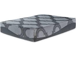 Memory Foam Mattresses
