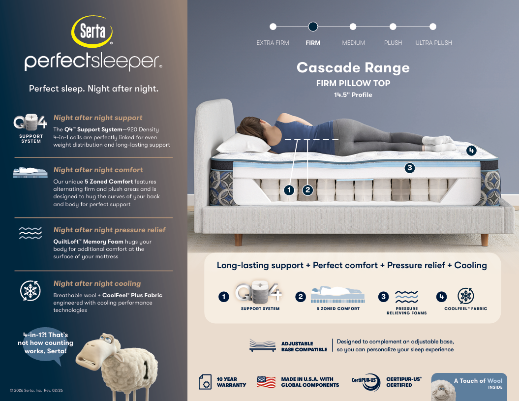 Serta Perfect Sleeper Cascade Range Mattress
