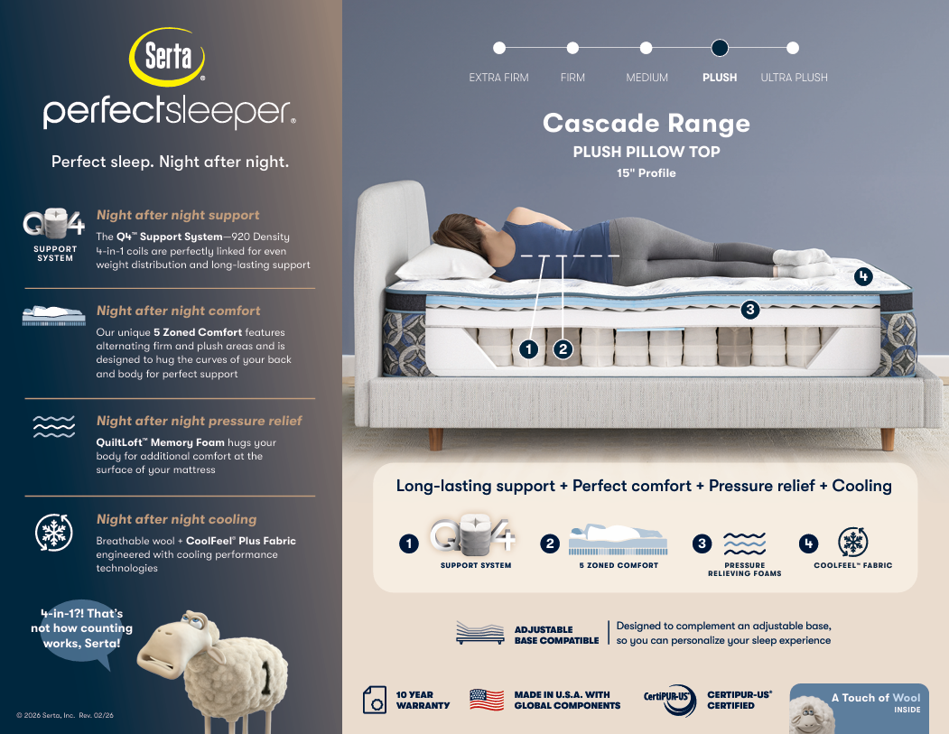 Serta Perfect Sleeper Cascade Range Mattress