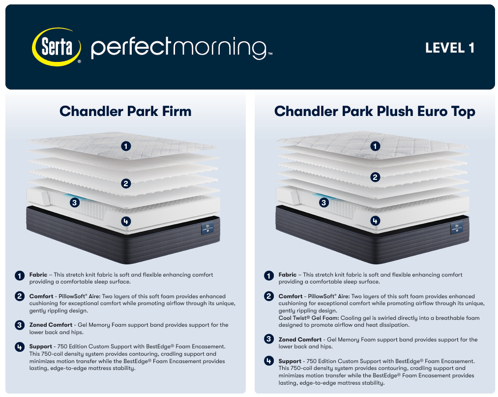 Serta Perfect Morning Chandler Park