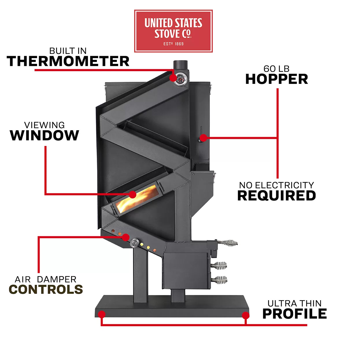 Ashley Pellet Stove 40K / 2K SQ FT / 60 LB Hopper