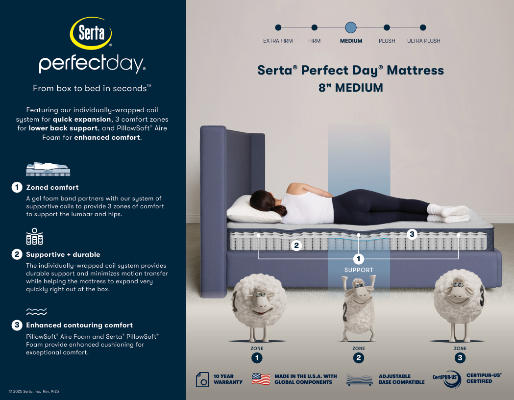 Serta Perfect Day 8" Bed In A Box