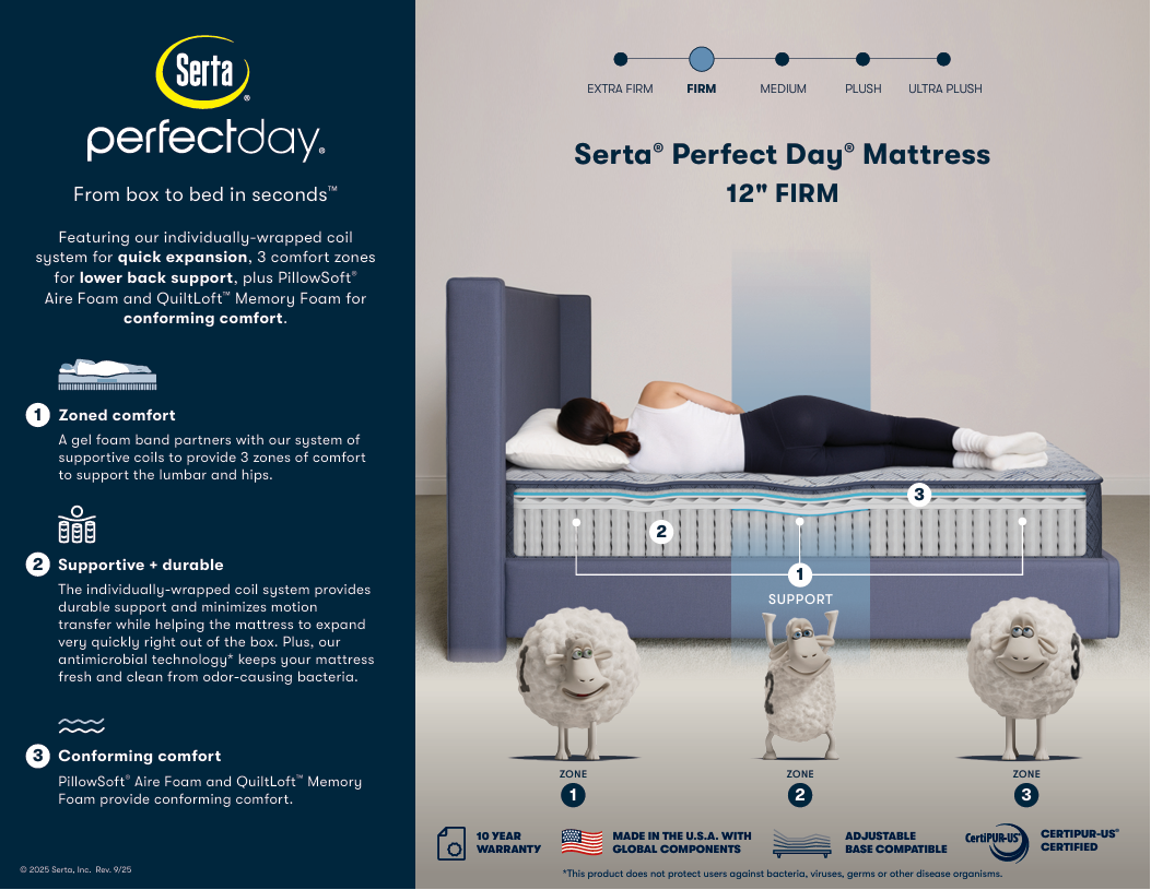 Serta Perfect Day 12" Bed In A Box