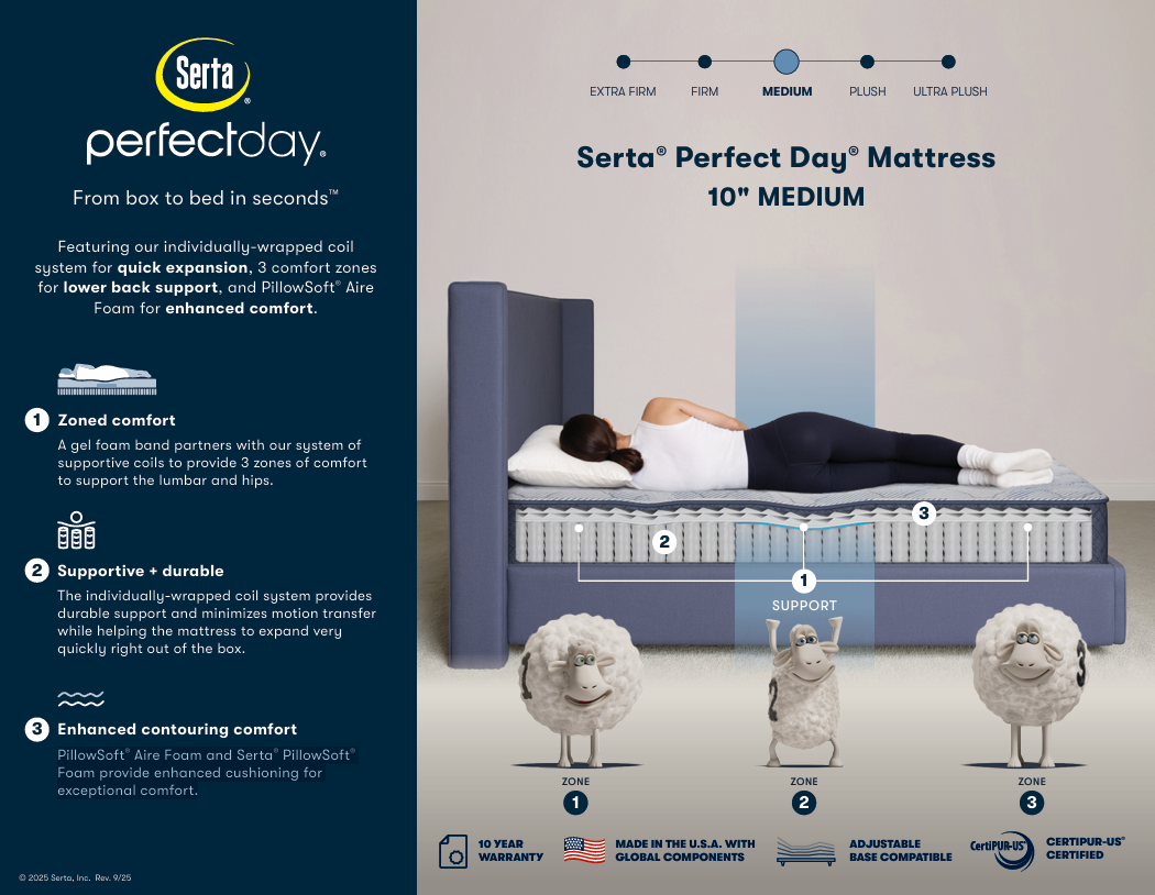 Serta Perfect Day 10" Bed In A Box