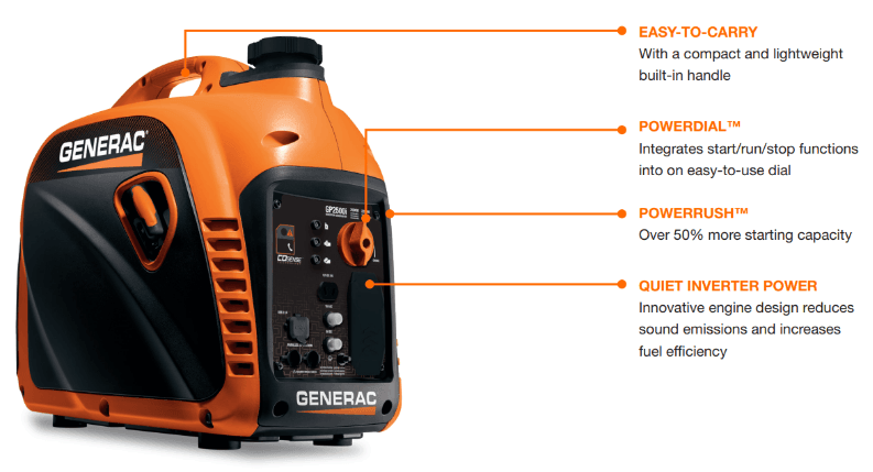 Generac GP2500I 2200W Power Inverter - Castle Furniture